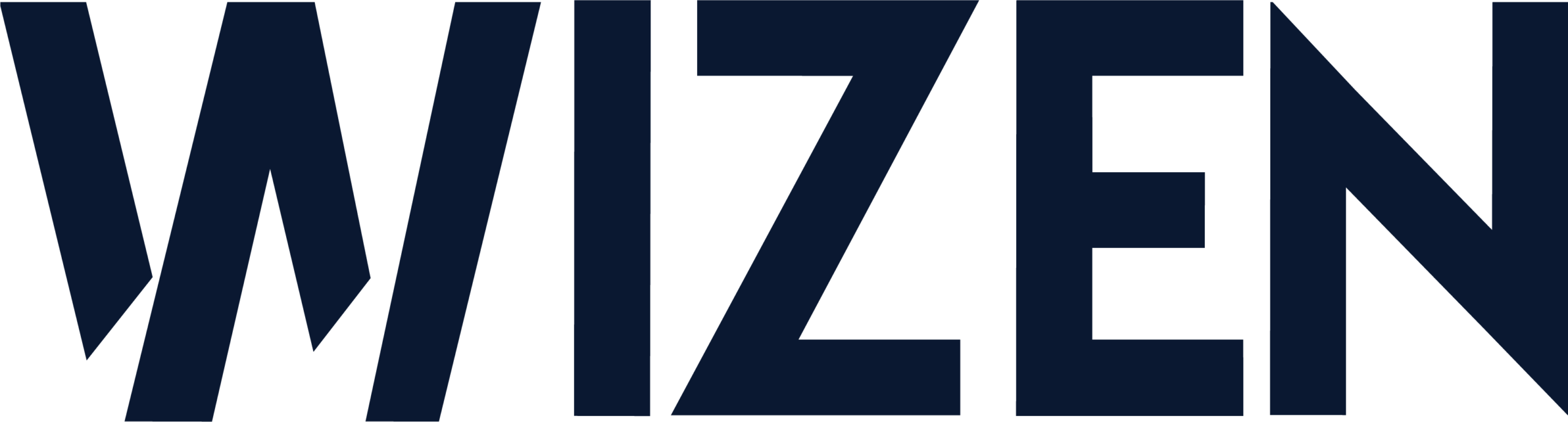 Wizen